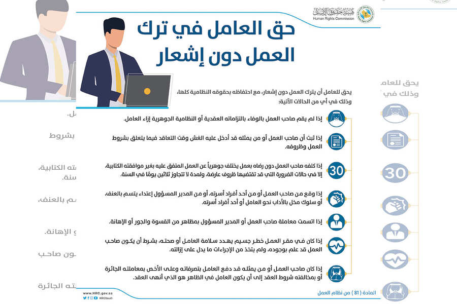 حق العامل في ترك العمل